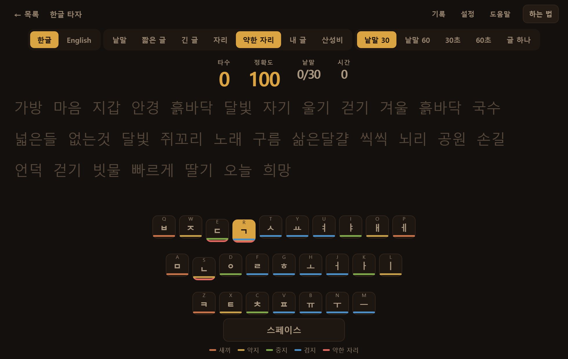 약한 자리 연습. 여태 자주 틀린 자리가 많이 나오는 글을 만들어 줍니다.